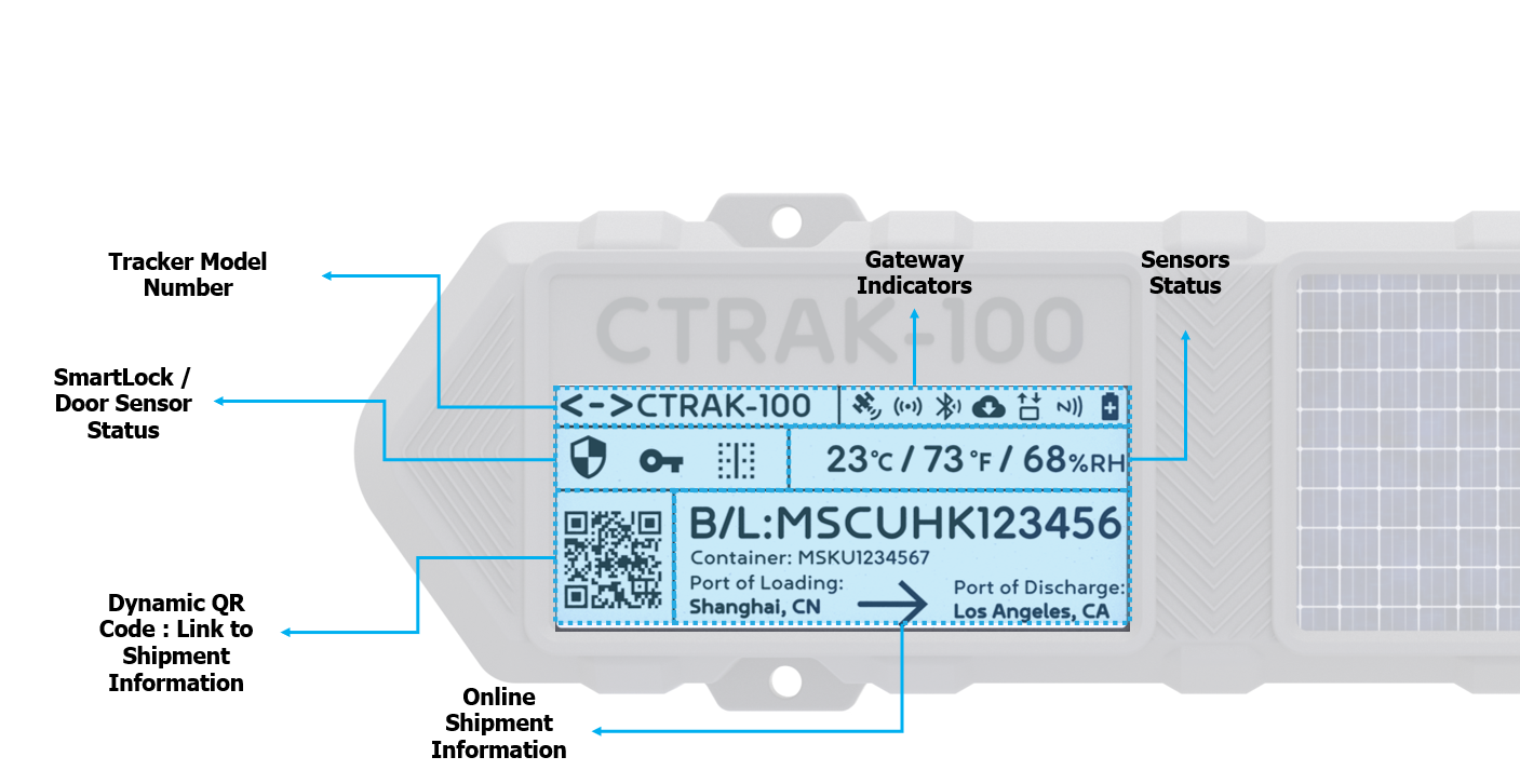 eInk display details: tracker model number, gateway indicators, sensor status, SmartLock and door sensor status, dynamic QR code and online shipment information