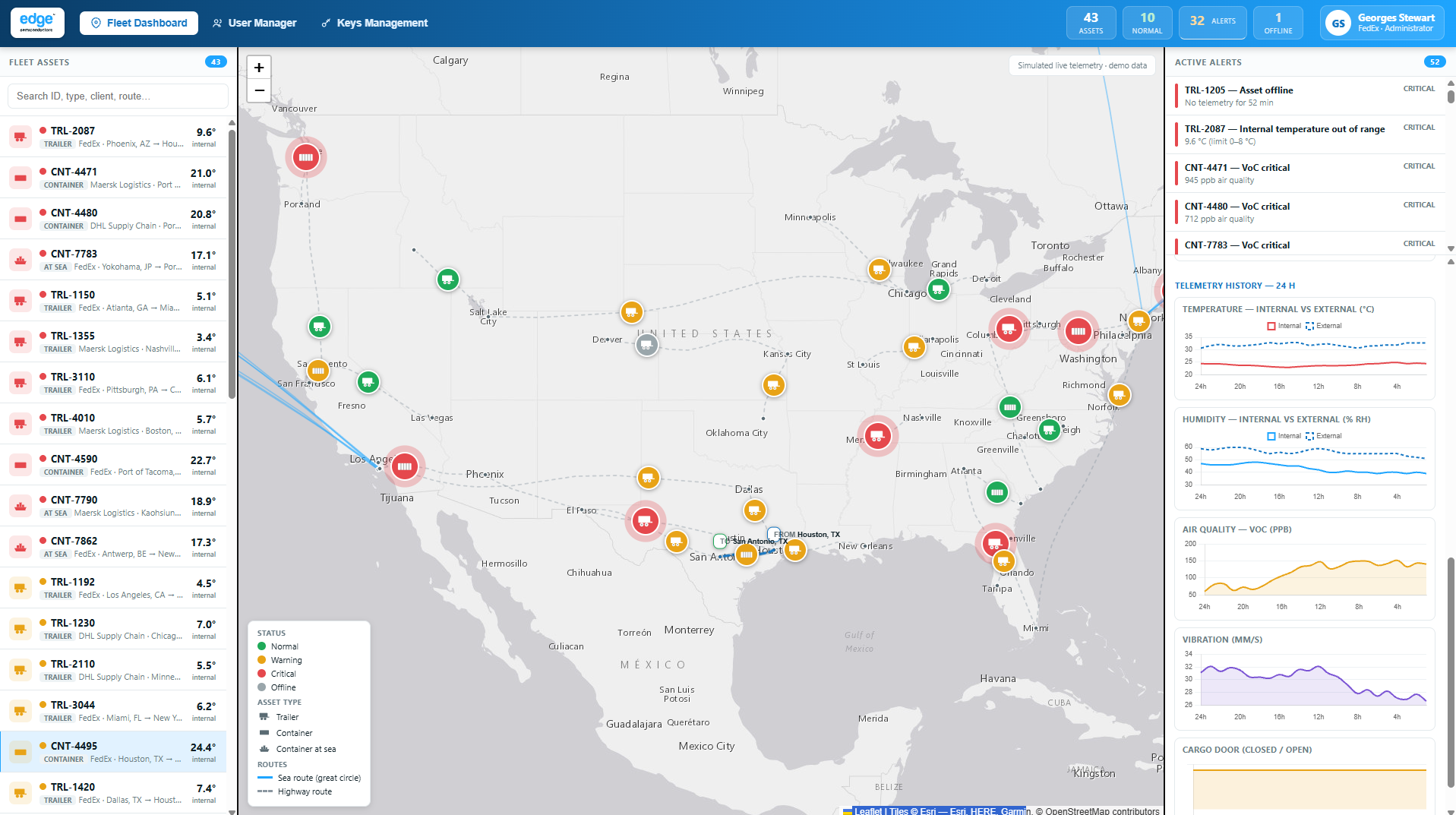 Edge Cloud fleet dashboard with asset locations, alerts and sensor telemetry across North America