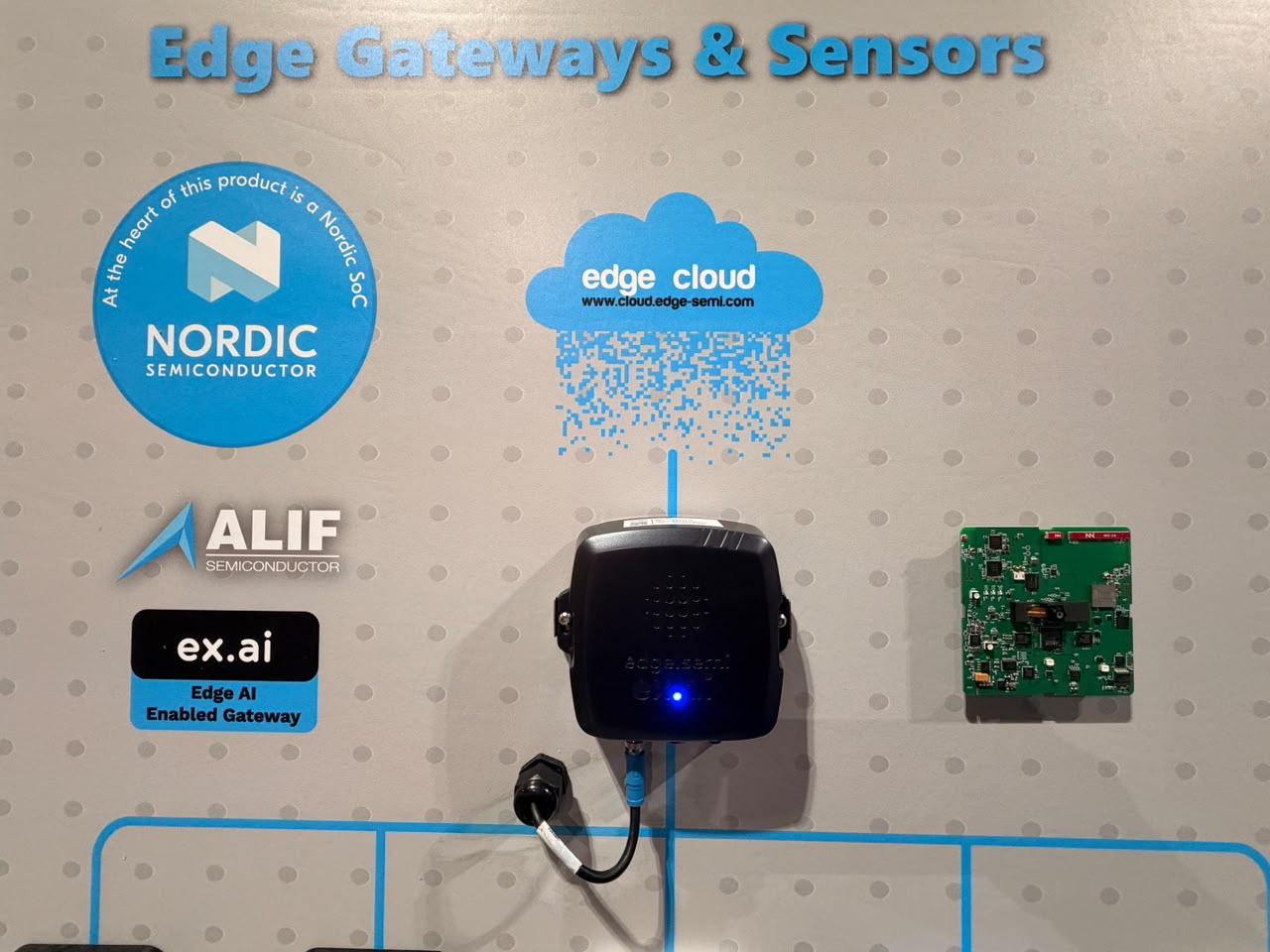 Edge gateways and cloud connectivity